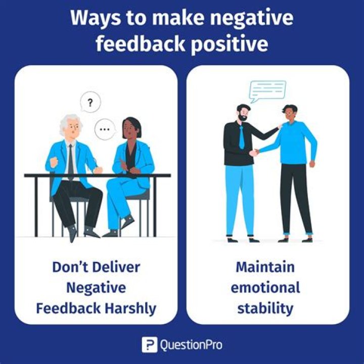 What is negative feedback and examples?