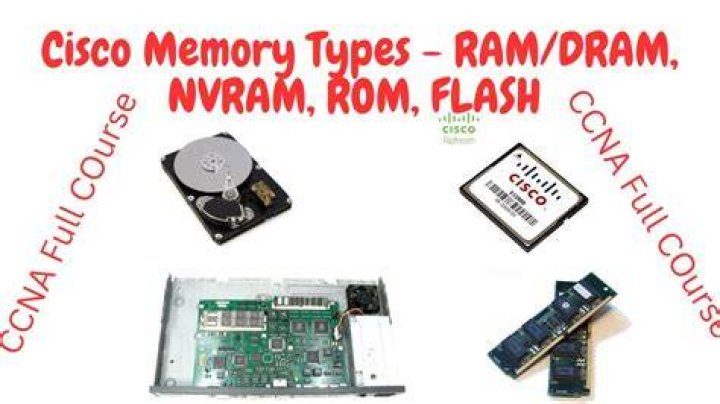 What is NVRAM and DRAM?