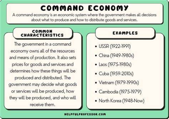 What is one characteristic of command economy?