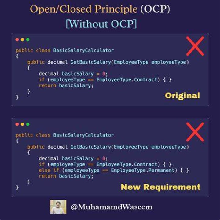What is Open Closed Principle stack overflow?