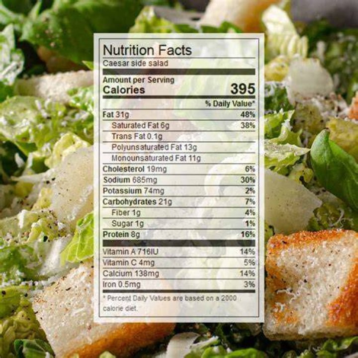What is origin of salad?