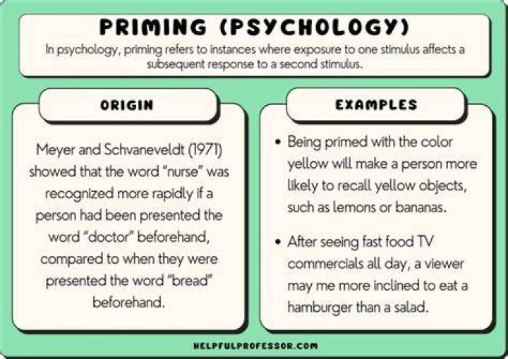What is priming in lexical decision?