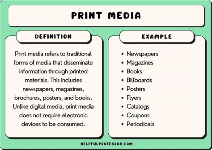 What is print Wikipedia?