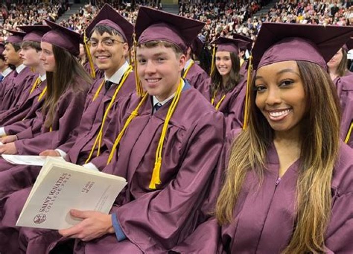 What is Saint Ignatius College Prep?