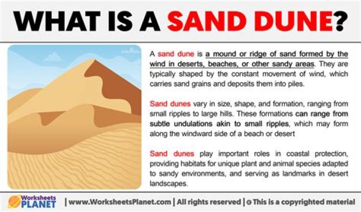 What is sand dune with example?