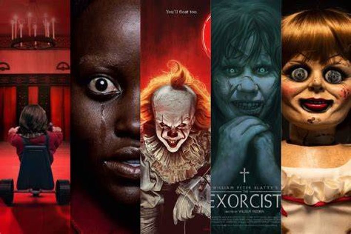 What is statistically the scariest movie ever?