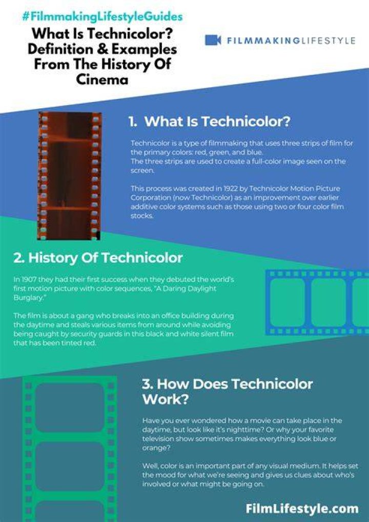 What is Technicolor CineStyle?