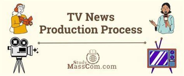 What is television news production process?
