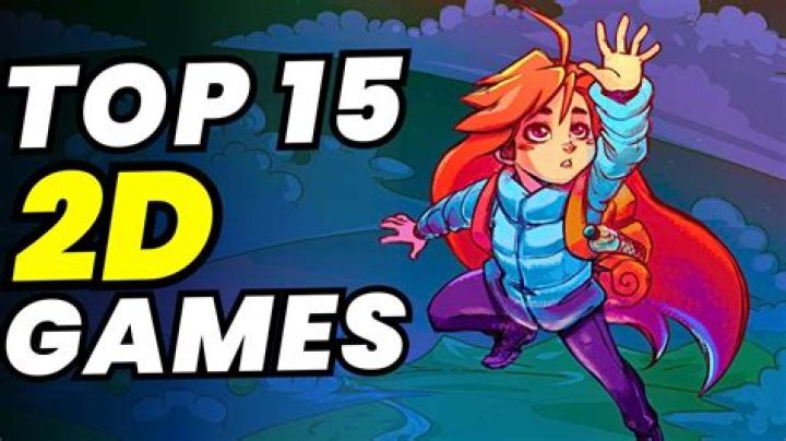 What is the best 2D game maker?