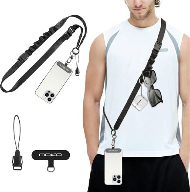 What is the best crossbody camera strap for your camera?