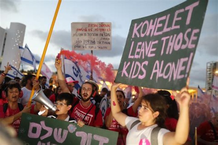 What is the biggest youth movement in Israel?
