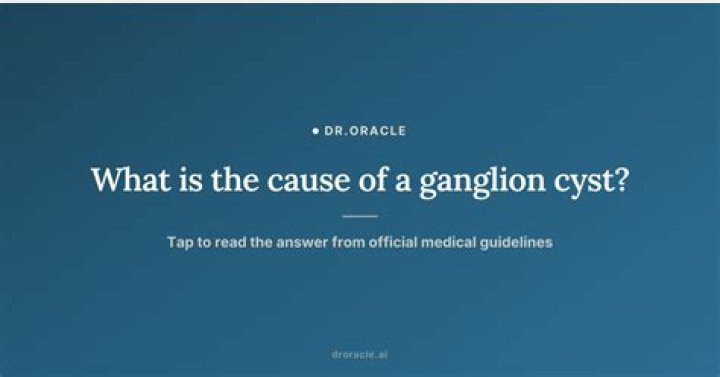 What is the cause of a ganglion cyst?