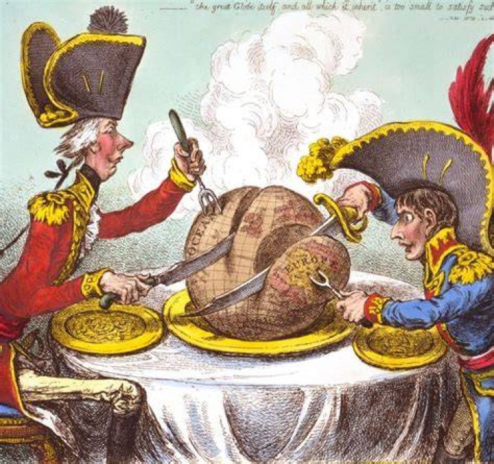 What is the concept of imperialism?