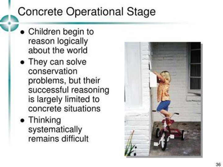 What is the concrete stage of Piaget theory?