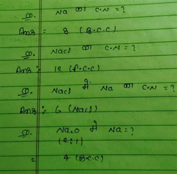 What is the coordination number of Na+ in NaCl?