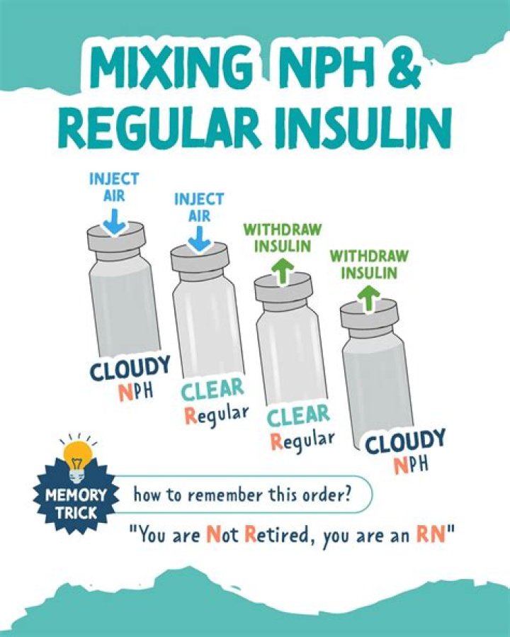What is the correct way to draw up mixed insulin?