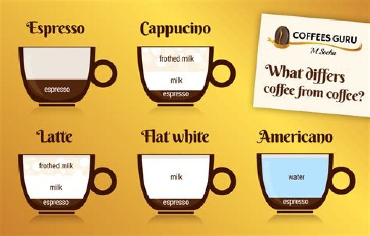 What is the difference between a tariff and a quota quizlet?