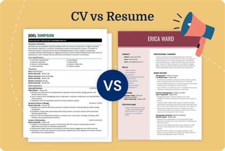 What is the difference between CBTA and CBUA?