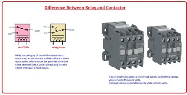 What is the difference between relay and contactor PDF?