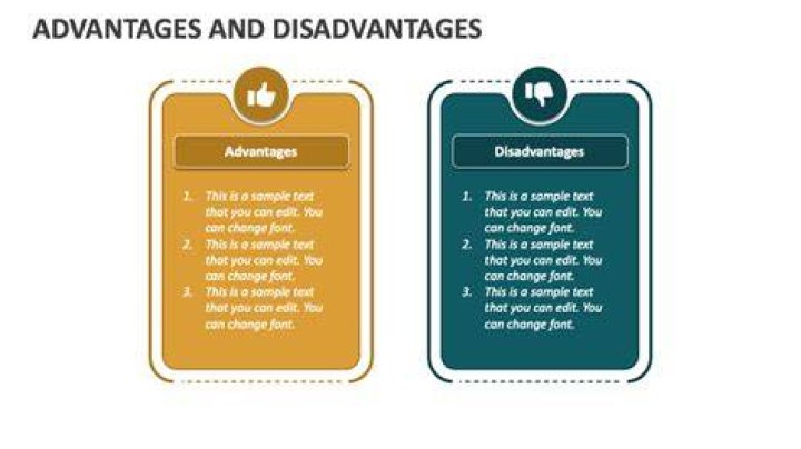 What is the disadvantage of using a sentence outline?