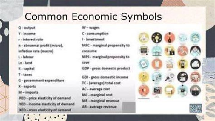 What is the economic idea of Xenophon?