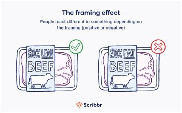 What is the effect of redenomination?