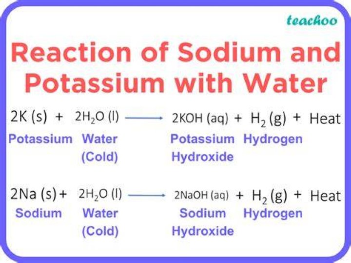 What is the equation when sodium reacts with water?