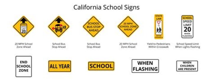 What is the fastest online traffic school California?