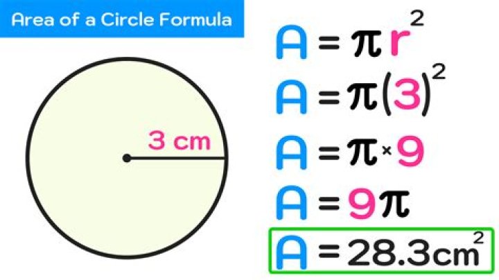What is the formula for a circle volume?