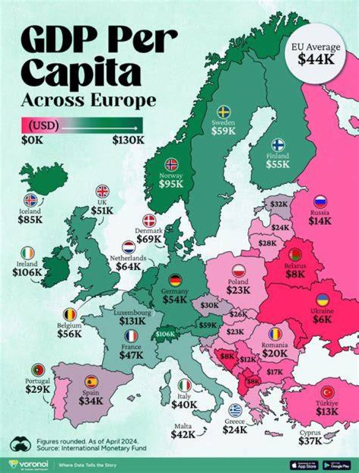 What is the GDP per capita of France in 2020?