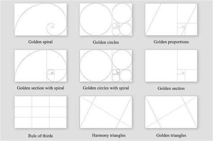 What is the golden section in Greek art?