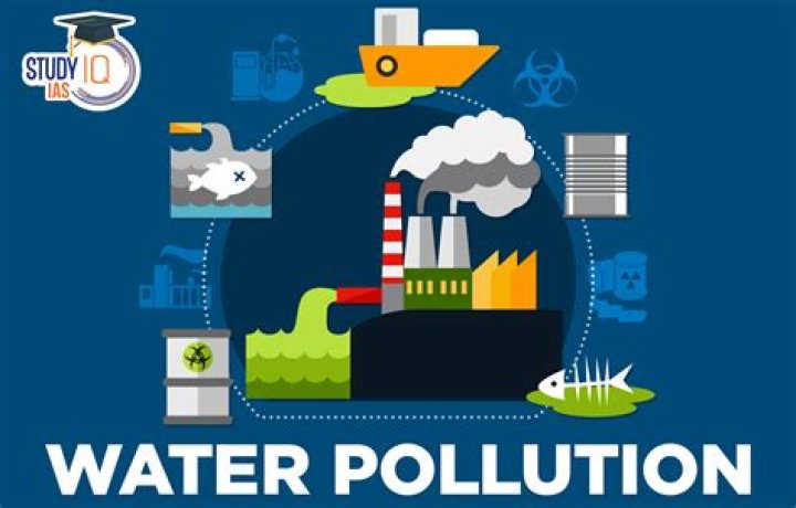 What is the government doing about water pollution?