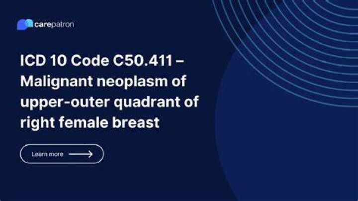 What is the ICD-10 code for left chest pain?
