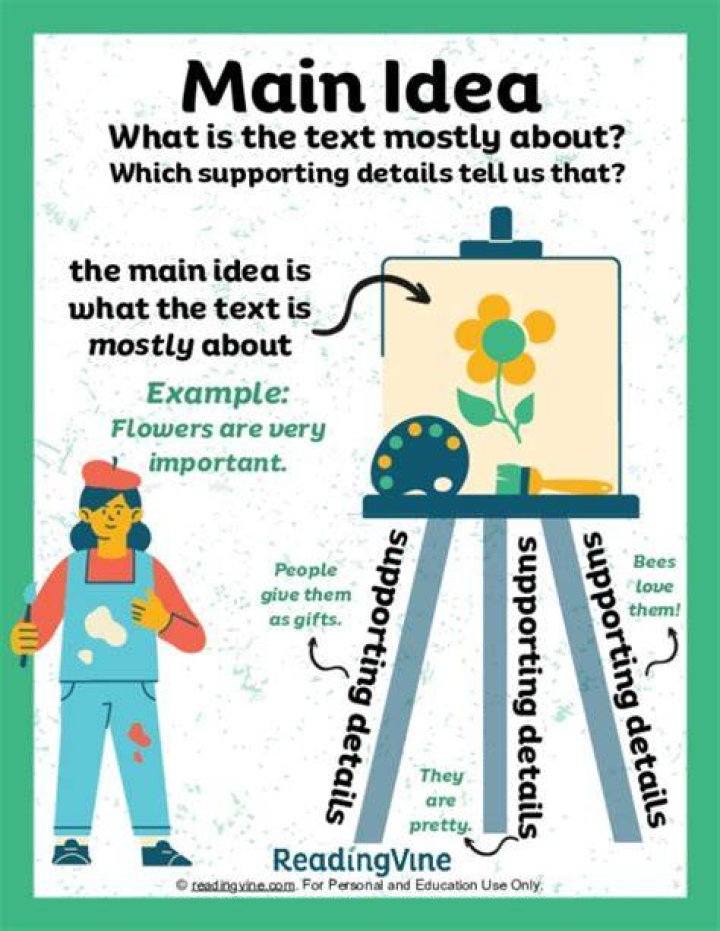 What is the main idea of Am I Blue?
