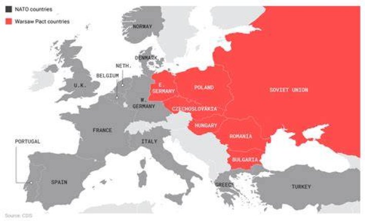 What is the main influence that created the countries of Eastern Europe?