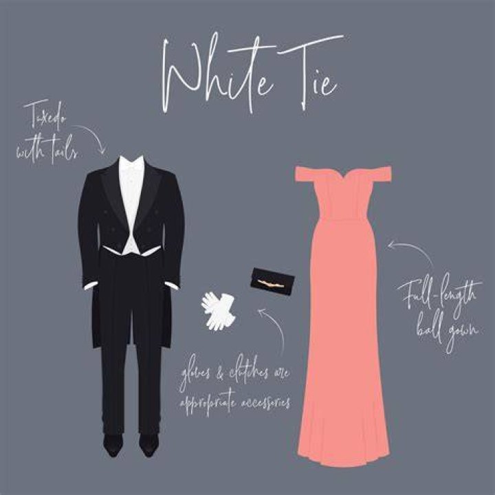 What is the meaning of formal wear?