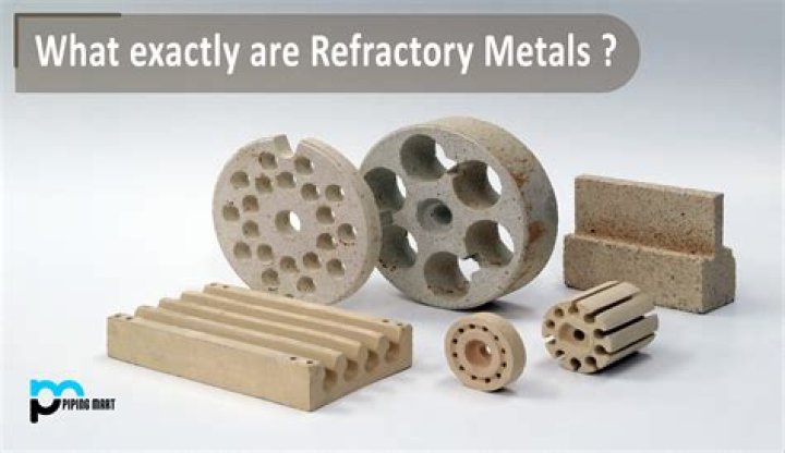 What is the meaning of refractory material?