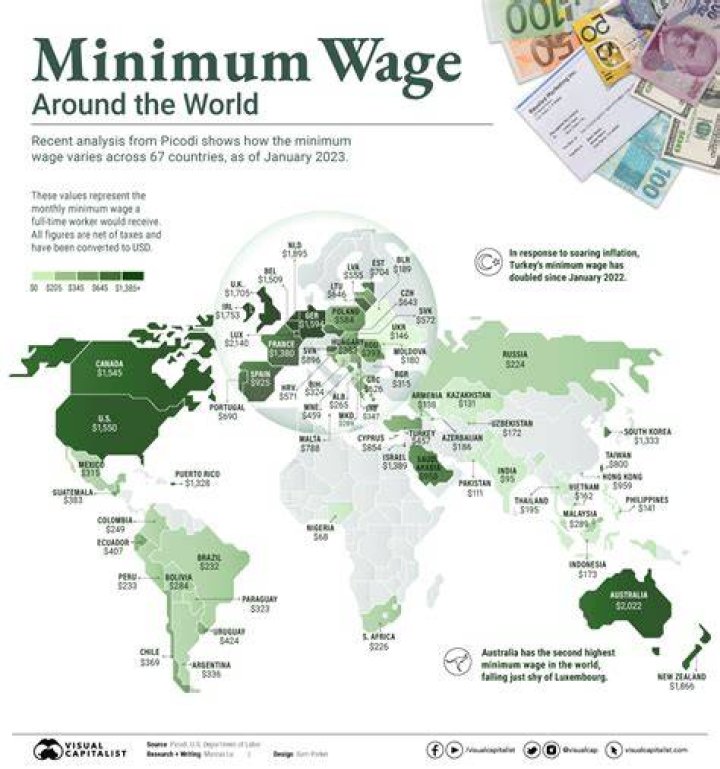 What is the minimum income to sponsor an immigrant 2021?