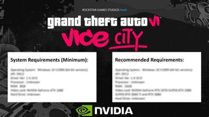 What is the minimum PC requirements for GTA 5?