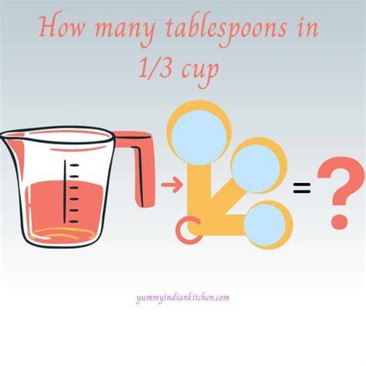What is the mL of 1/3 cup?
