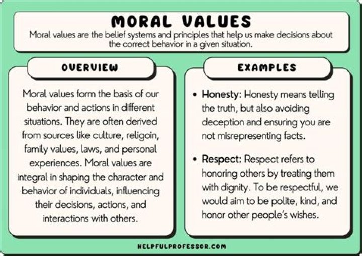 What is the moral definition of marriage?