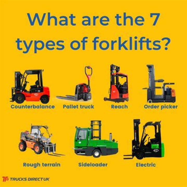 What is the most common type of forklift accident?