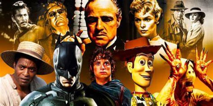 What is the most interesting movie ever?
