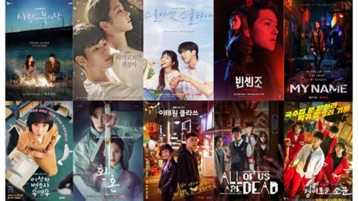 What is the most recommended Kdrama?