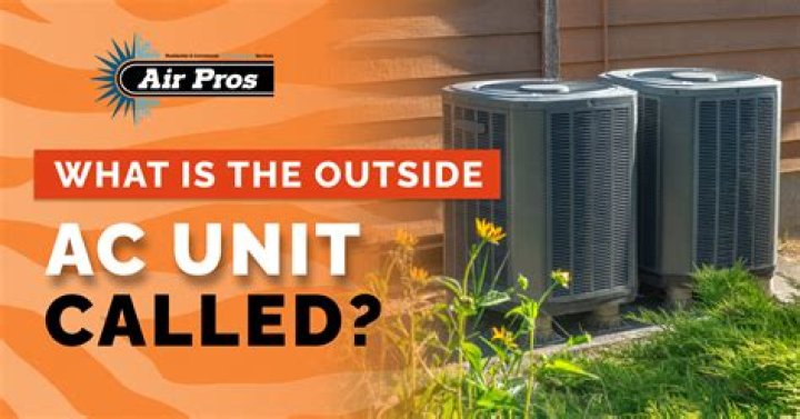 What is the outside unit of a mini split called?