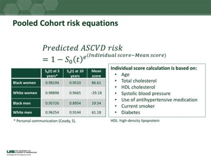 What is the pooled cohort equation?