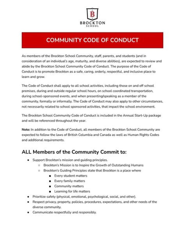 What is the PSN community code of conduct?