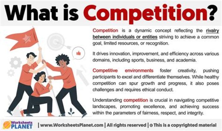 What is the real meaning of competition?