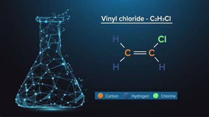 What is the regulatory limit for vinyl chloride?