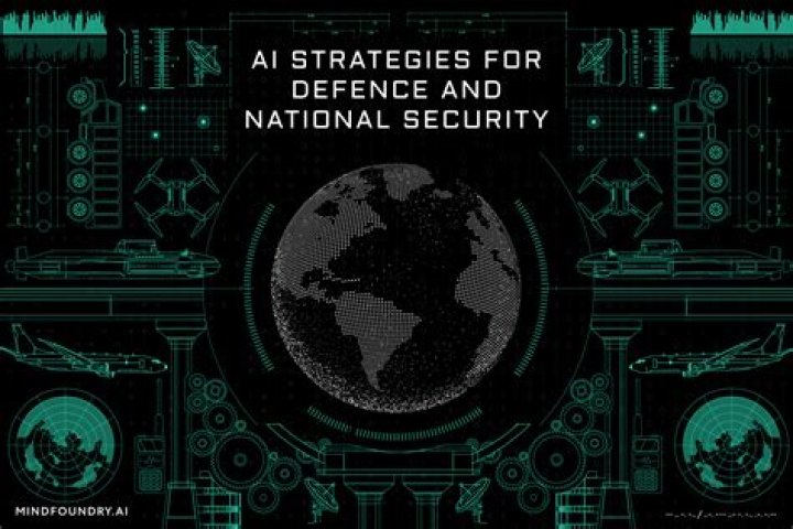 What is the relationship between the national security strategy and the instruments of national power?